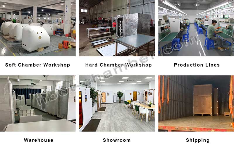factory-direct hyperbaric oxygen chambers