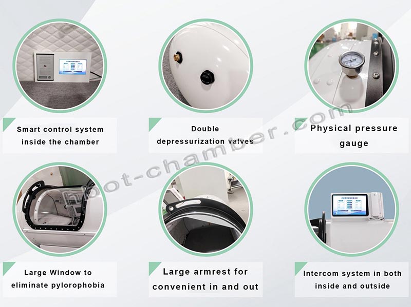 1.5 to 2.0 ATA Single Person Lying Hyperbaric Oxygen Capsule