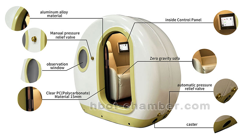 2026 Hot Sale 2.0 ATA Hyperbaric Oxygen Chamber for Sale Sitting Type Single Person HBOT Chamber Supplier