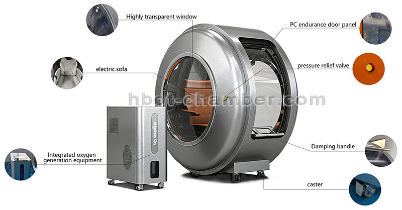 2.0 ATA Multi-window Design Hyperbaric Oxygen Chamber for Sale HBOT Therapy Machine for Claustrophobia Patients