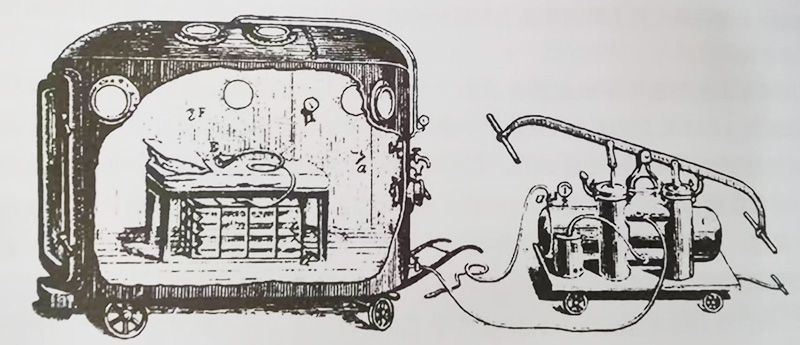 The History of Hyperbaric Oxygen Medicine